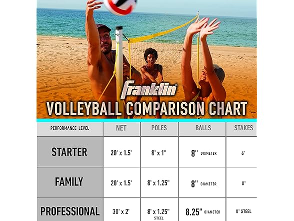 Franklin Sports Family Volleyball Set