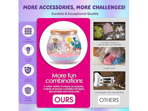 SparkleMe Unicorn Terrarium Craft Kit