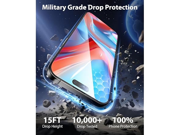 Mkeke for iPhone 15 Pro Max Screen