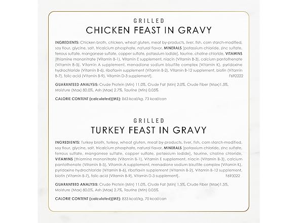 30CT Purina Fancy Feast Grilled Wet Cat Food