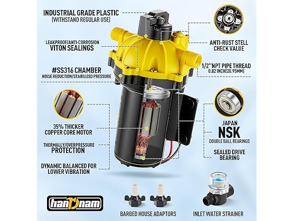 Handnam RV Water Pump - 6.5GPM 70PSI 12V DC, Fi