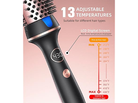 Desalo Thermal Hair Brush for Blowout