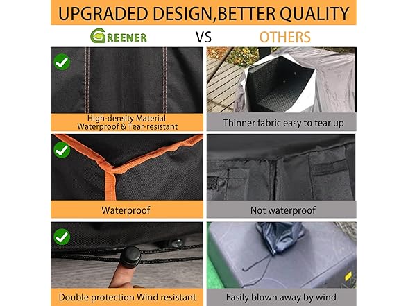 GREENER 8FT Firewood Rack Cover