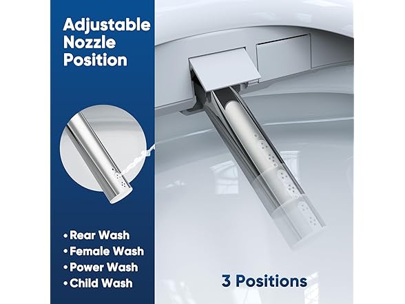 FVZ Smart Bidet Toilet Seat