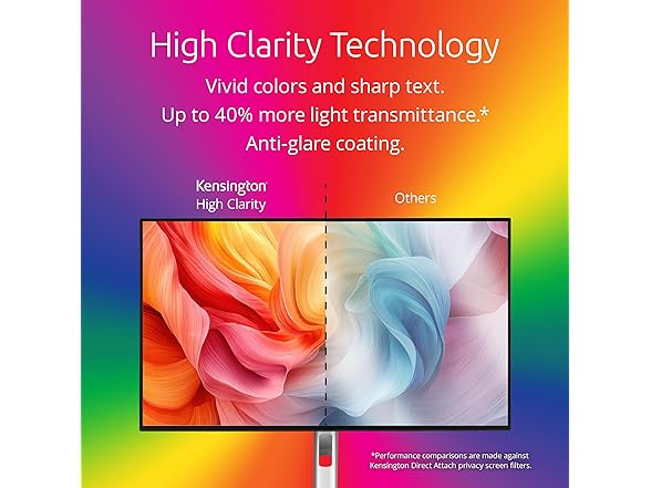 Kensington Kensington High Clarity Privacy Screen f