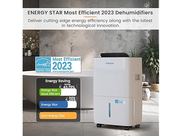 Fehom 80 Pints Dehumidifier Energy Star - Gallery 3