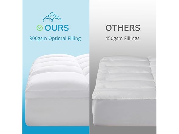 wOod-it Full Size Mattress Topper
