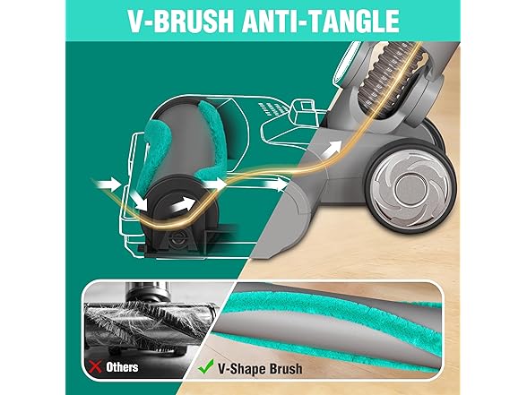 HAUSHOF Vacuum w/ Auto Empty Station