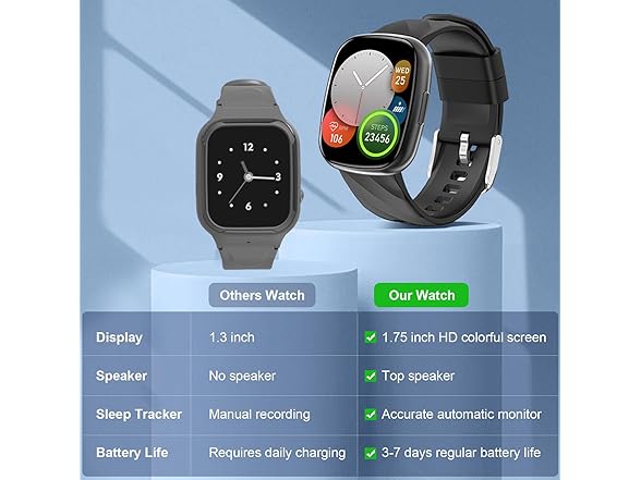 AXYWINBO Kids Smart Watch