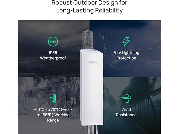 Omada 5GHz AC867 Wireless Bridge, 5km Distance, Gigabit(EAP215-Bridge KIT) (Open Box)