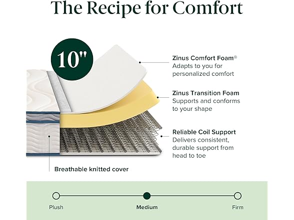 ZINUS 10" (New Version) Spring Sensation Hybrid Twin Mattress
