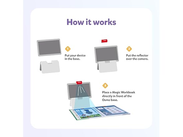 BYJU’S Learning Kit: Disney, Pre-K Premium Edition