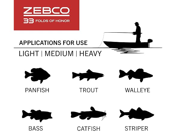 Zebco 33 Folds of Honor Combo