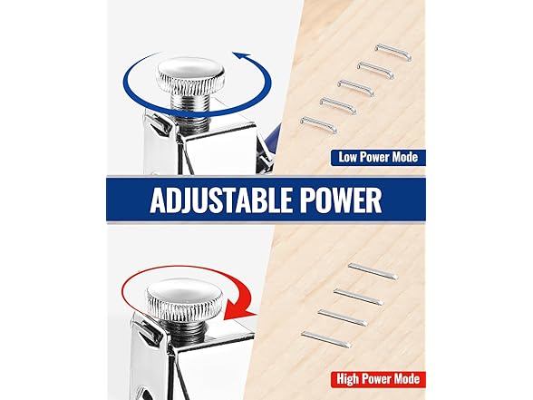 WORKPRO 4-in-1 Staple Gun