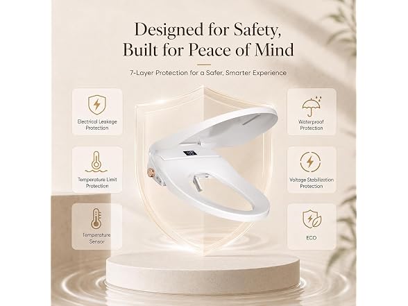GAICOM Electric Bidet Seat Heated Dryer