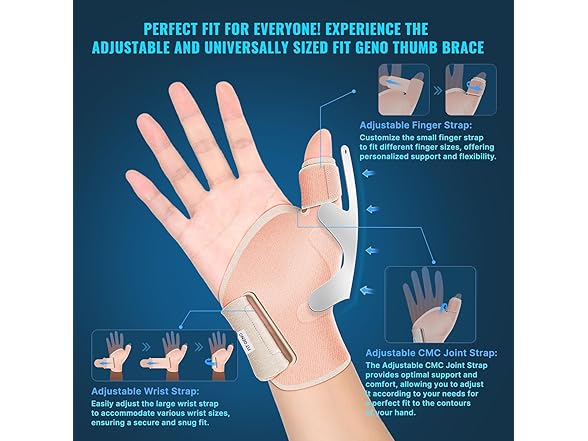 Fit Geno Thumb Brace Left Hand Splint