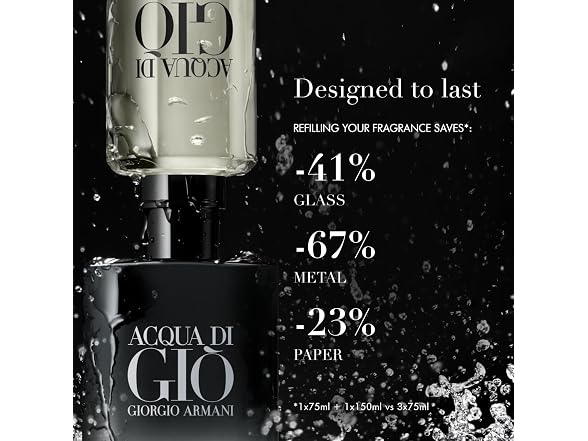 Armani Acqua di Gio Parfum 3.3 oz Men