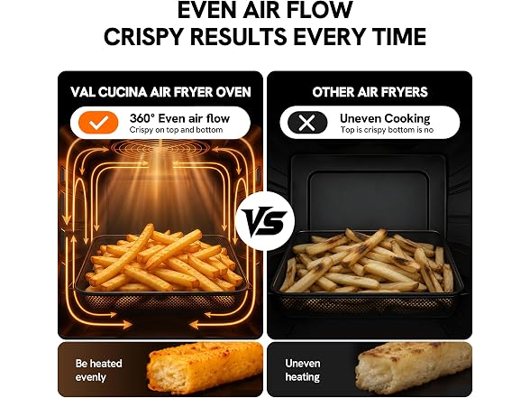 Infrared Heating 26.3 QT Air Fryer