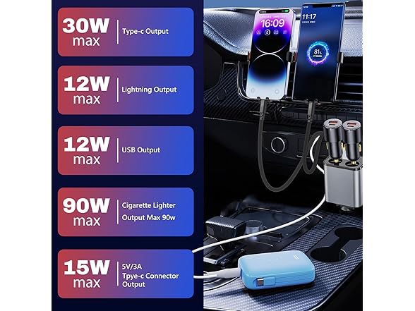 MQOUNY 6in1 Retractable Car Charger 159W