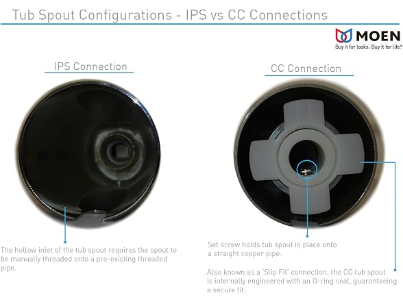 Moen Slip Fit Connection Non-Diverting Tub Spout