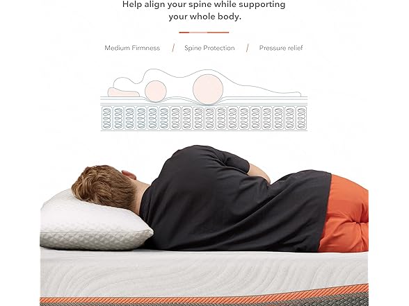 Sweetnight Twin Mattress 8” Hybrid Mattress