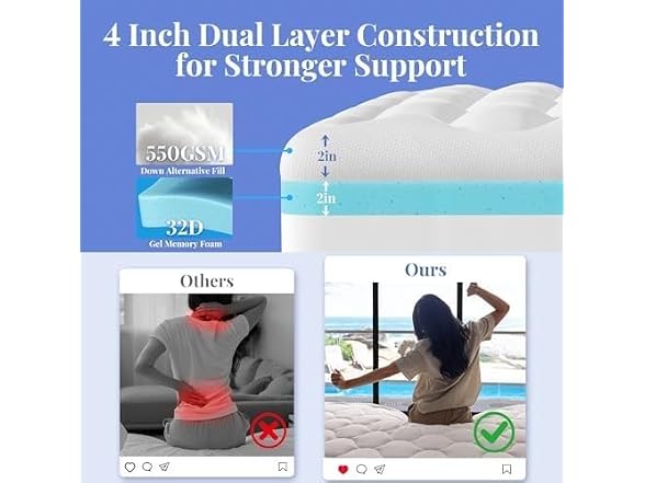 OhGeni 5" Dual Layer Topper, Twin XL