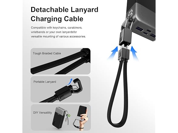 JUOVI 65W 20000mAh Laptop Power Bank