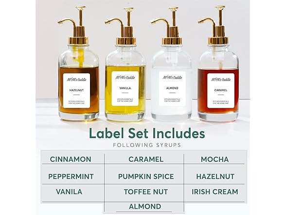 MoM's Cuddle Coffee Syrup Dispenser