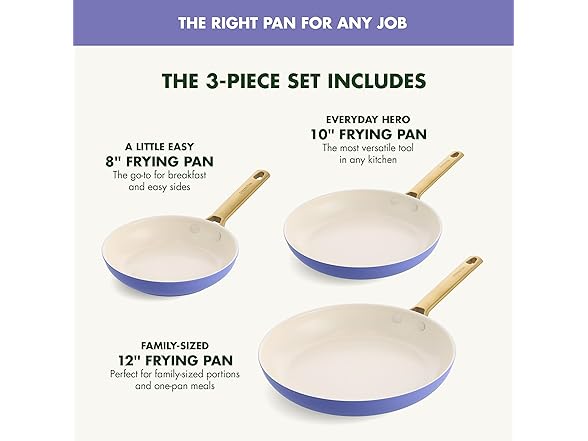 GreenPan Ceramic Nonstick 8" 10" & 12" 3 Piece Frying Pan Set