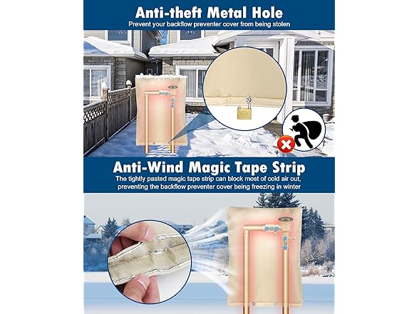 Actgan Backflow Preventer Insulation Cover