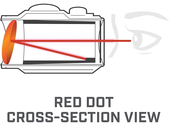 Bushnell TRS-25 Hirise 1x25mm Red Dot Riflescope with Riser, Black (Open Box)