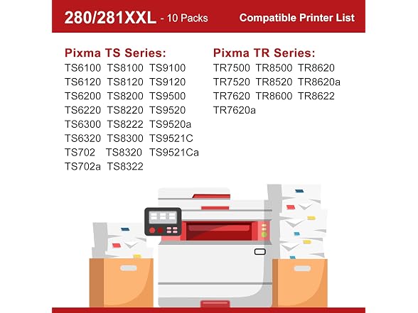 Compatible Canon 280 281 Ink Cartridges
