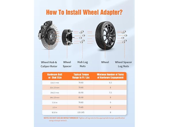 ROADFAR 4Pcs 5 Lug Wheel Adapters 5x5.5 to 5x5 200