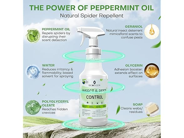 Ecoseem Peppermint Oil Spray for Bugs