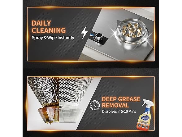 All Purpose Cleaner Spray