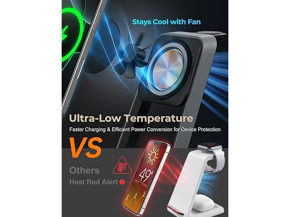 3-in-1 Magsafe Wireless Charging Station for Apple Devices