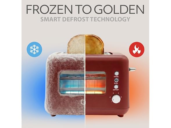 WILLOW Eco Series 2 Slice Toaster 