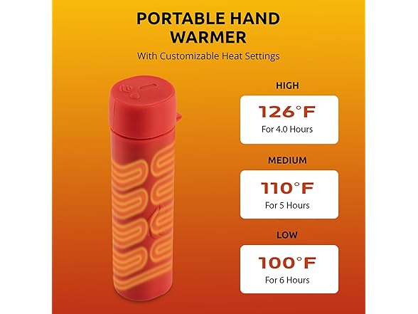 Panther Rechargeable Hand Warmer Waterproof