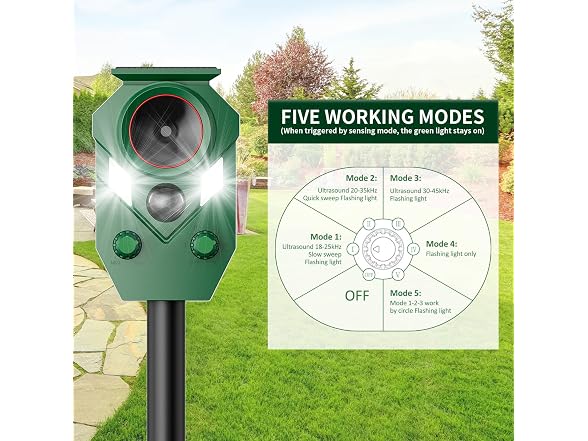 Balkene Home 4 Pack Solar Ultrasonic Animal Repeller