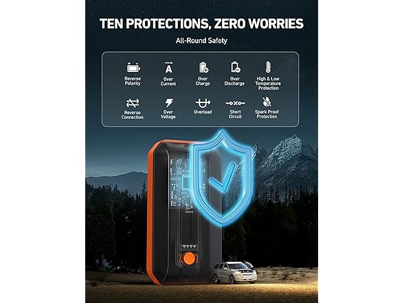 AstroAI B8 3000A Car Jump Starter