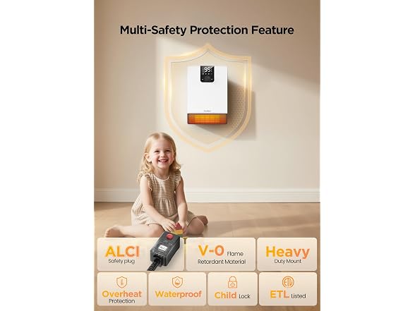 Givebest 1500W Wall Heater