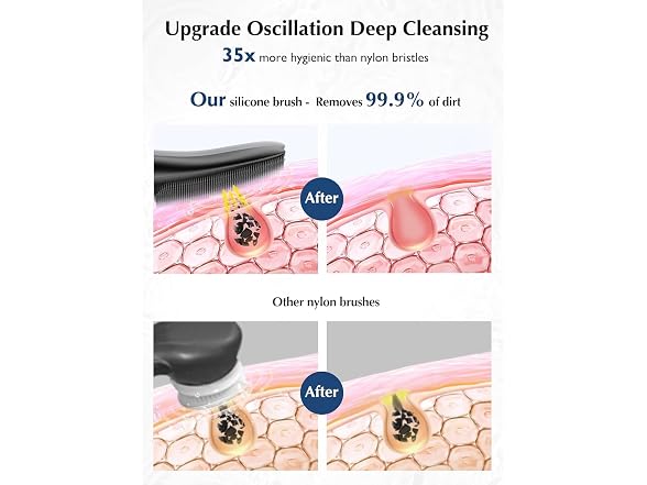 COSLUS Silicone Face Cleansing Brush