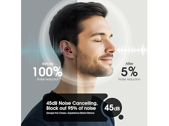 Vosaf Ear Plugs for Noise Reduction