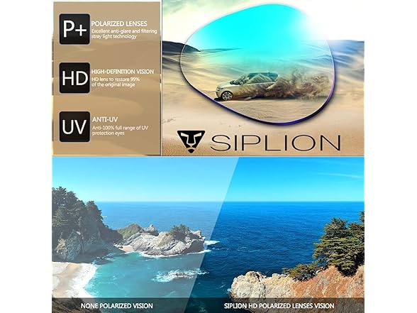 SIPLION Polarized Sunglasses