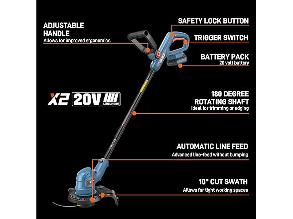 SENIX 2-Piece Power Tool Combo Kit