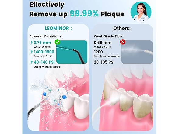 Leominor 300ML Water Flosser Pick
