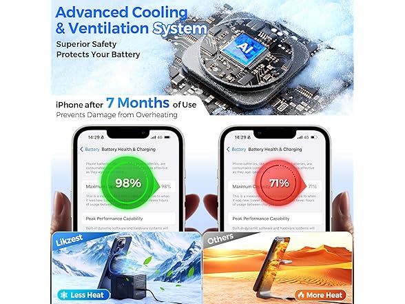 Likzest 3 in 1 Charging Station