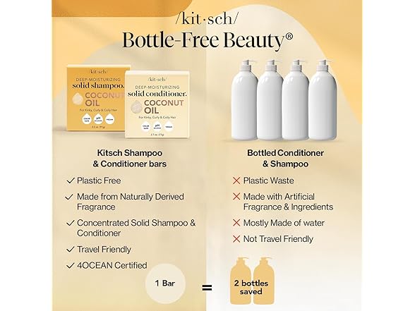 Kitsch Coconut Oil Shampoo and Conditioner