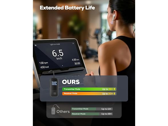 Nulaxy 2-in-1 BT Transmitter Receiver