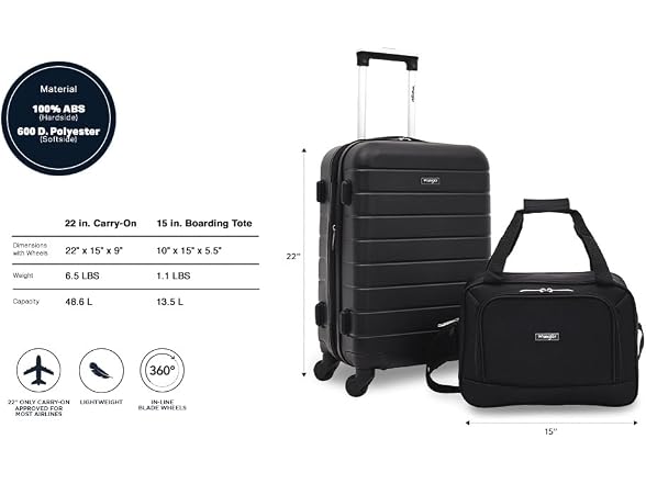 Wrangler Smart Spinner Hardside Luggage